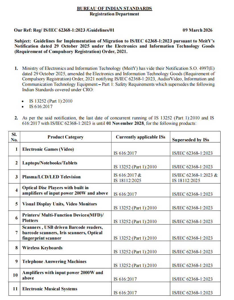 BIS发布电子和信息技术设备新标准IS/IEC 62368-1:2023升级实施指南(图1)